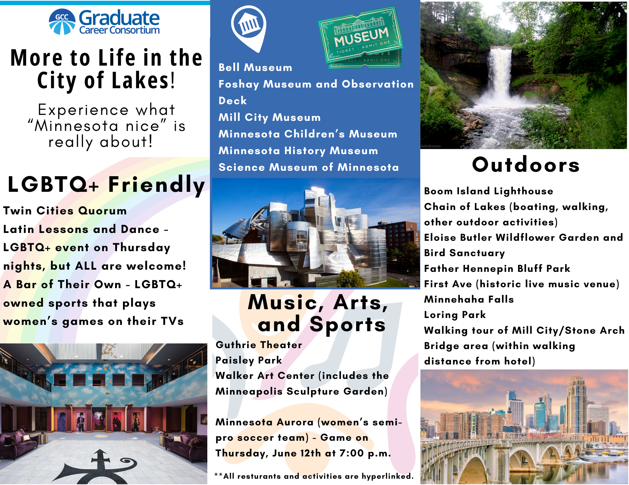 Social and Local Activities in Minneapolis Part 1