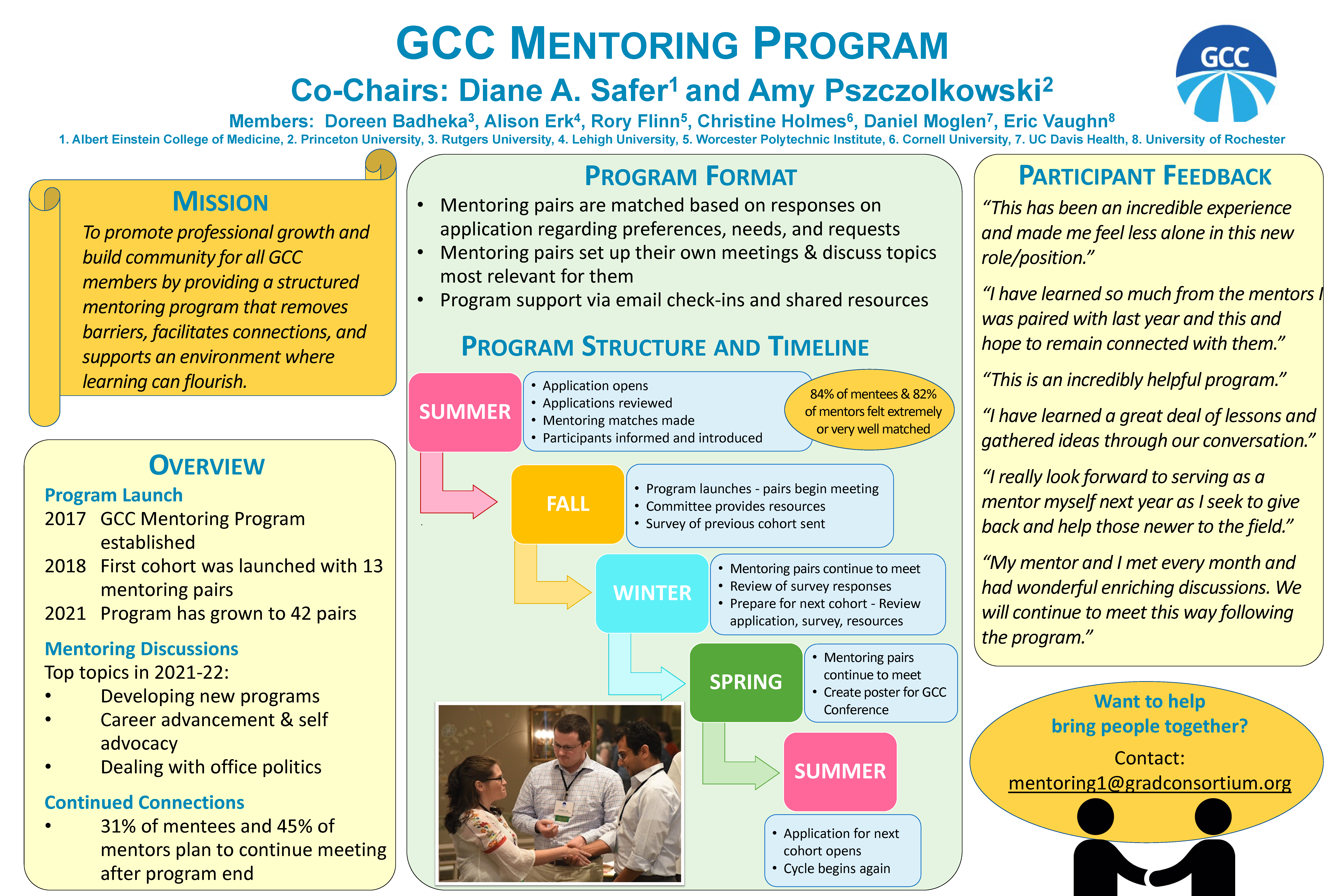 Mentoring Program
